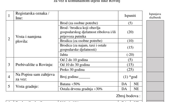 Sigurnost pozicije na listi